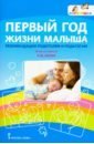 Белая Ксения Юрьевна Первый год жизни малыша: рекомендации родителям и педагогам
